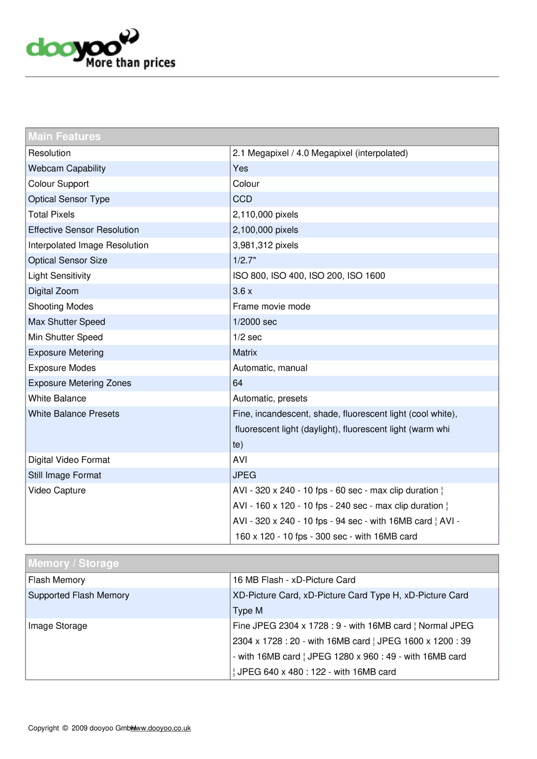 FujiFilm FinePixF402 manual Main Features, Memory / Storage 