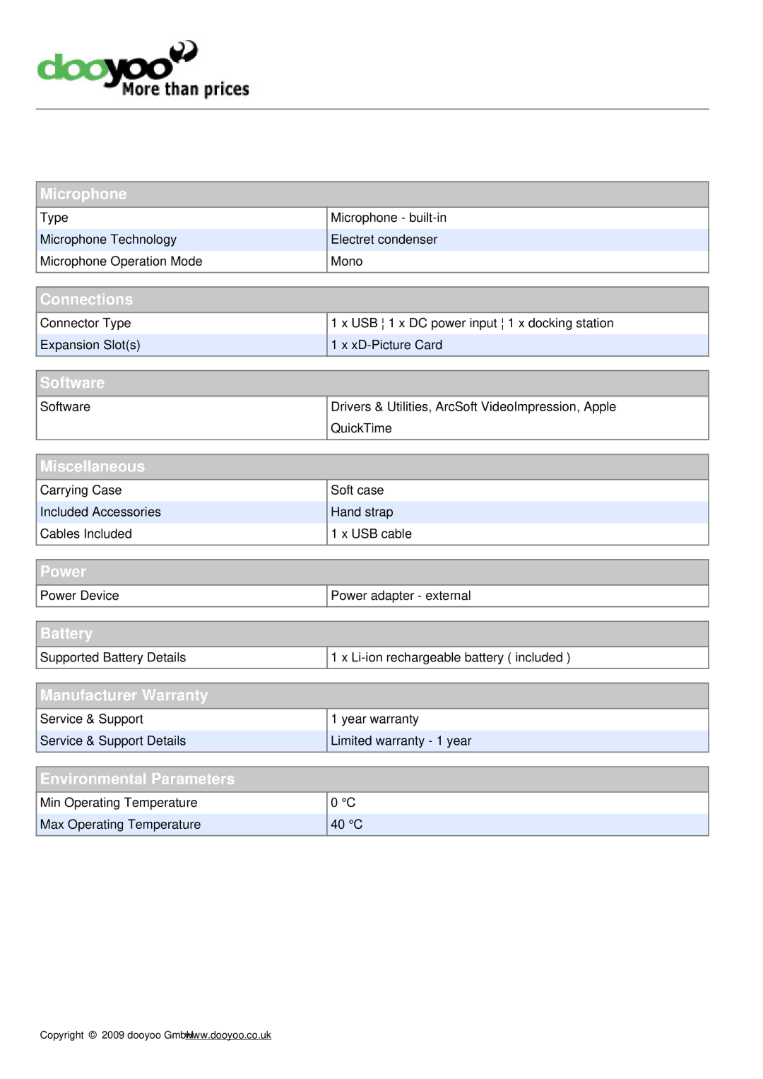 FujiFilm FinePixF402 manual Microphone, Connections, Software, Miscellaneous, Power, Battery, Manufacturer Warranty 