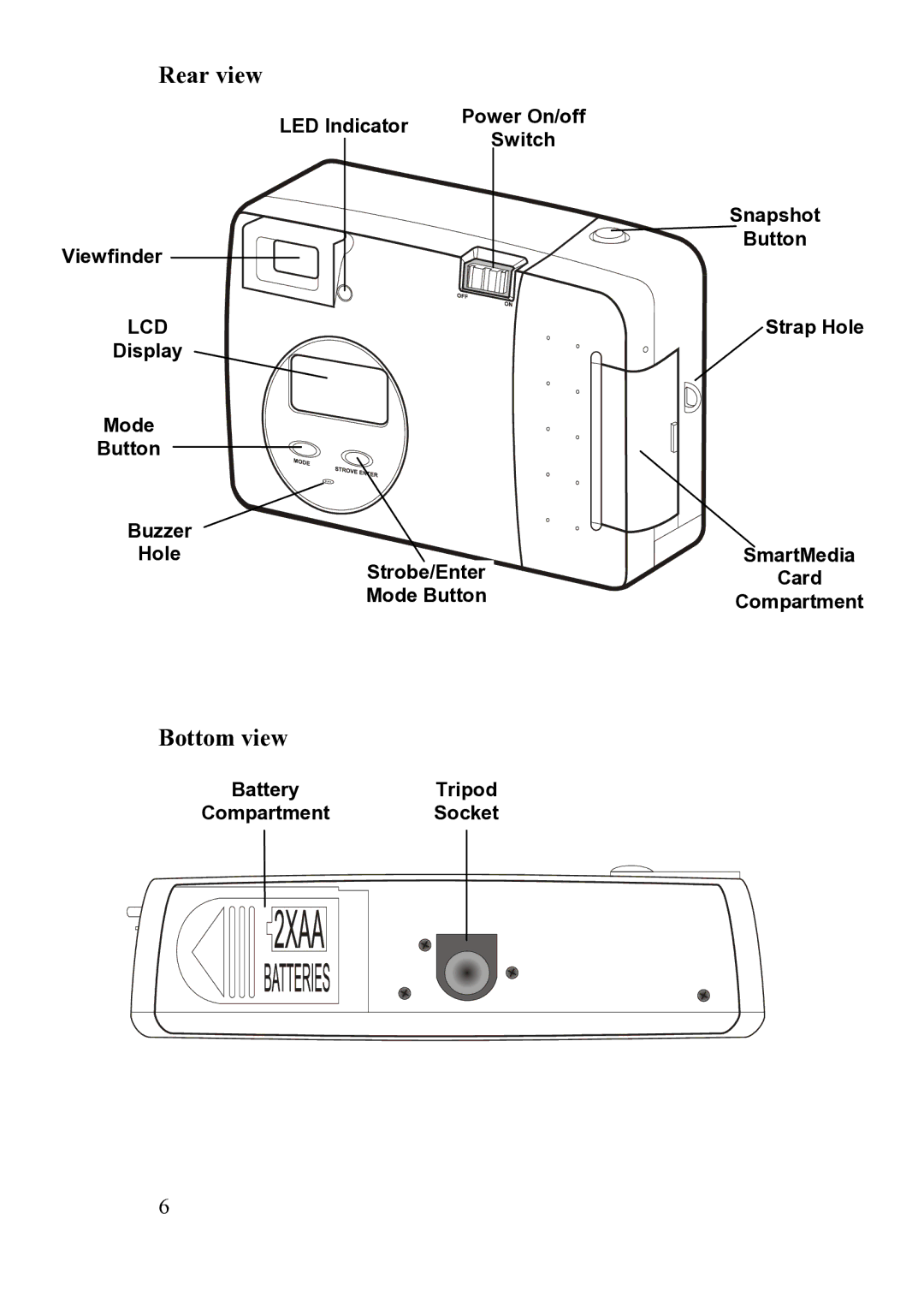 FujiFilm ix-10 manual Rear view, Bottom view 