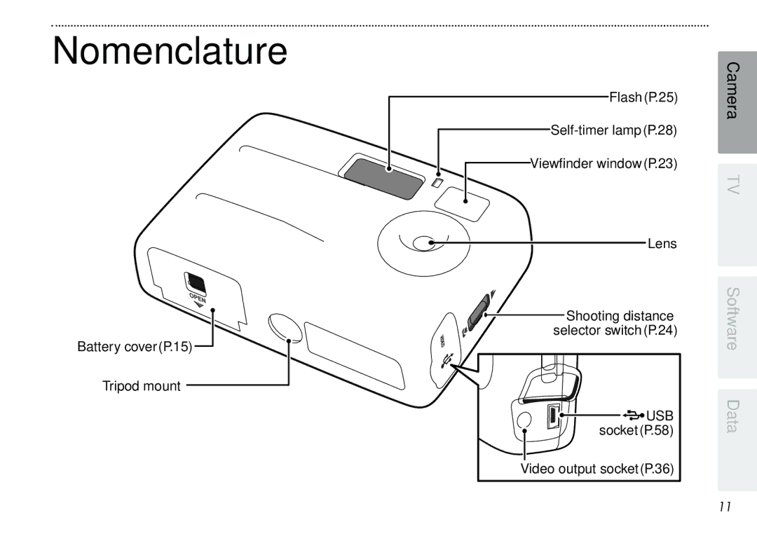 FujiFilm iX-100 user manual Nomenclature 