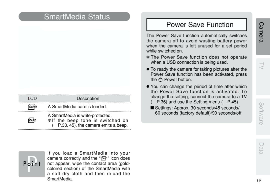 FujiFilm iX-100 user manual SmartMedia Status 