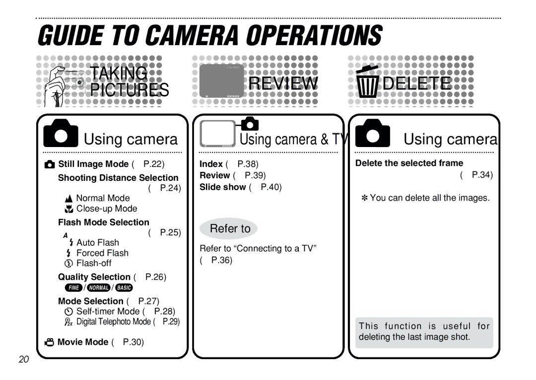 FujiFilm iX-100 user manual Guide to Camera Operations 