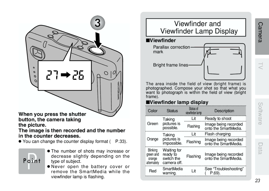 FujiFilm iX-100 user manual Viewfinder lamp display 