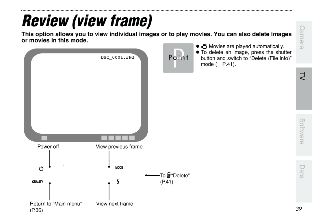 FujiFilm iX-100 user manual Review view frame 