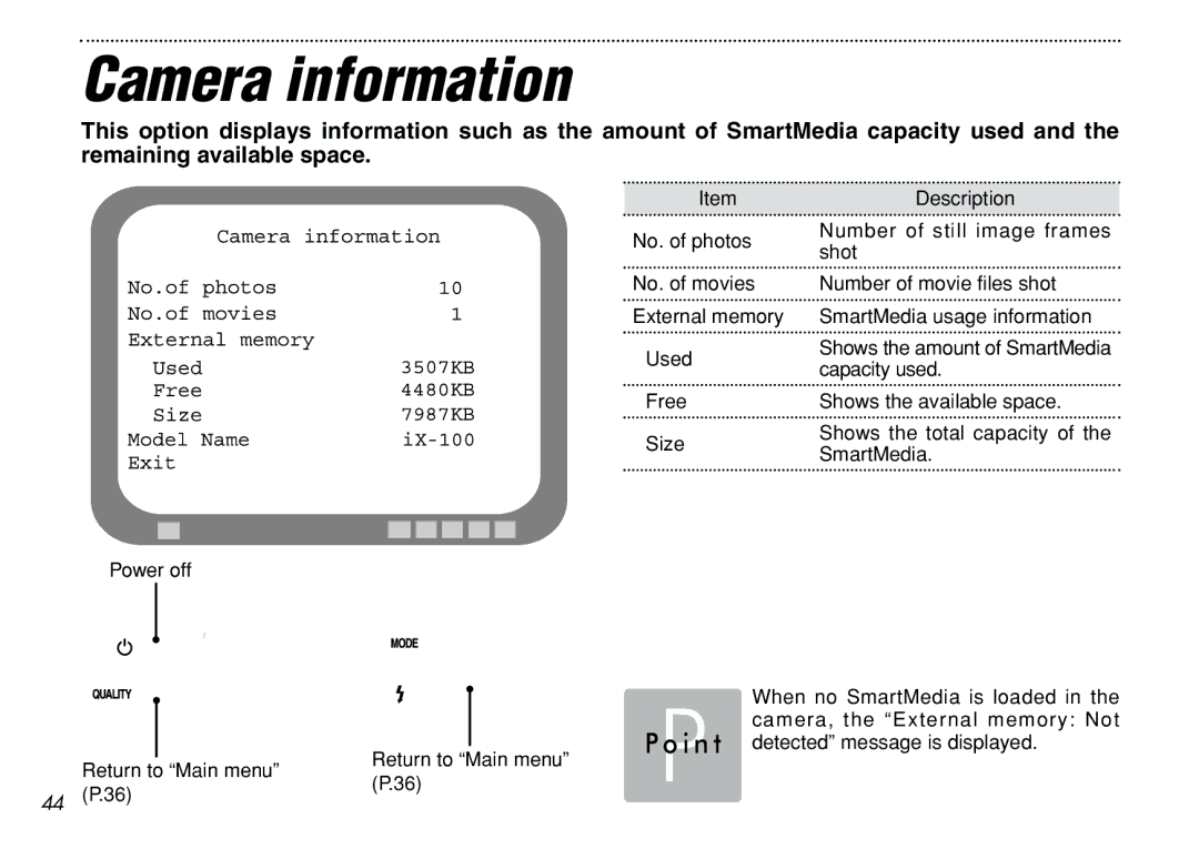 FujiFilm iX-100 user manual Camera information 