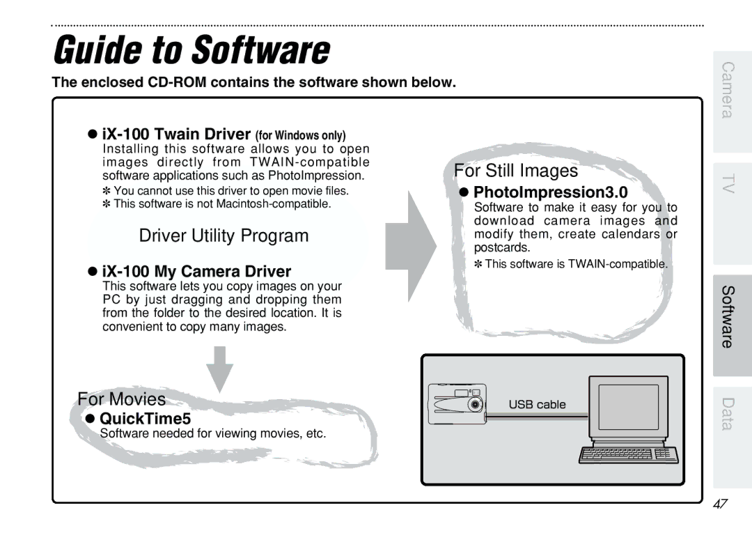 FujiFilm iX-100 user manual Guide to Software, Driver Utility Program, Enclosed CD-ROM contains the software shown below 