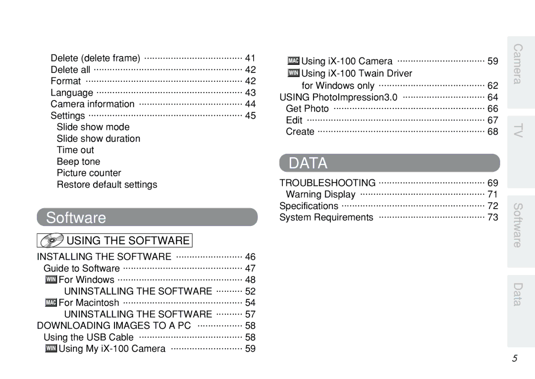 FujiFilm iX-100 user manual Data 