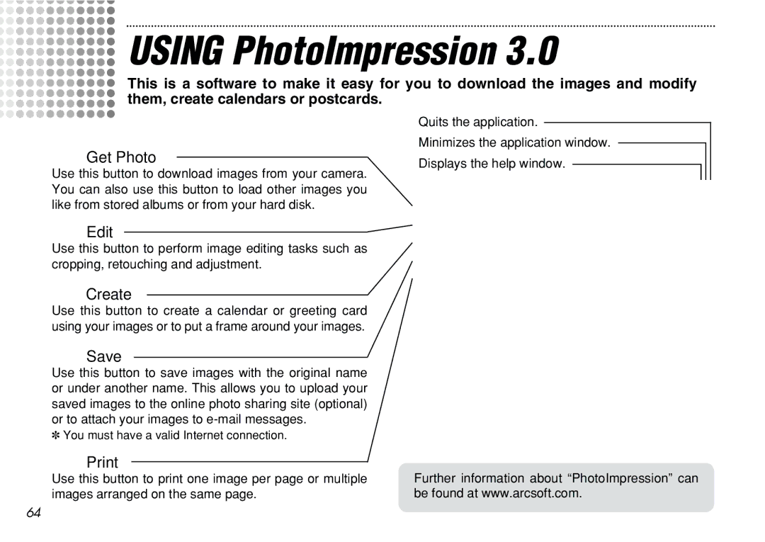 FujiFilm iX-100 user manual Using PhotoImpression, Edit, Create, Save, Print 