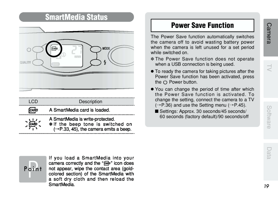 FujiFilm iX-100 user manual SmartMedia Status, Power Save Function, P o i n t, Data 