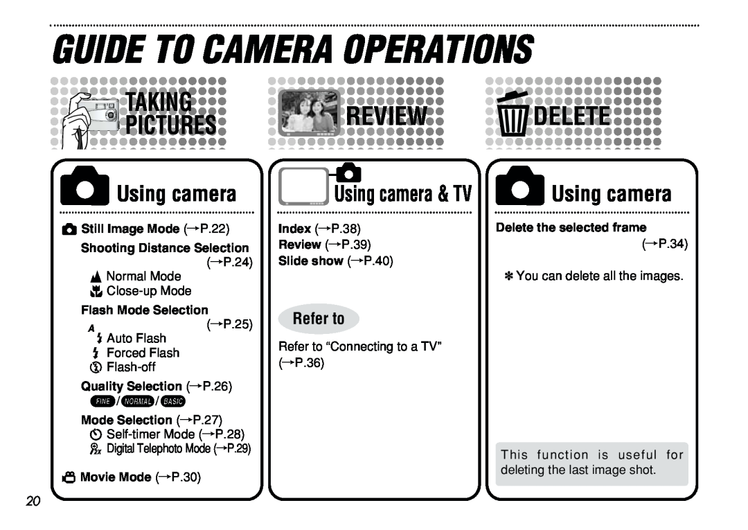 FujiFilm iX-100 Guide To Camera Operations, Taking, Review, eDELETE, Pictures, qUsing camera, Using camera & TV, Refer to 