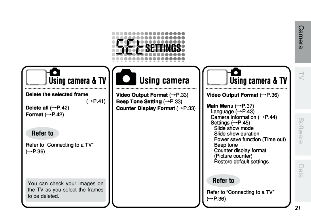 FujiFilm iX-100 user manual Settings, Using camera & TV, Camera, TV Software Data, qUsing camera, Refer to 