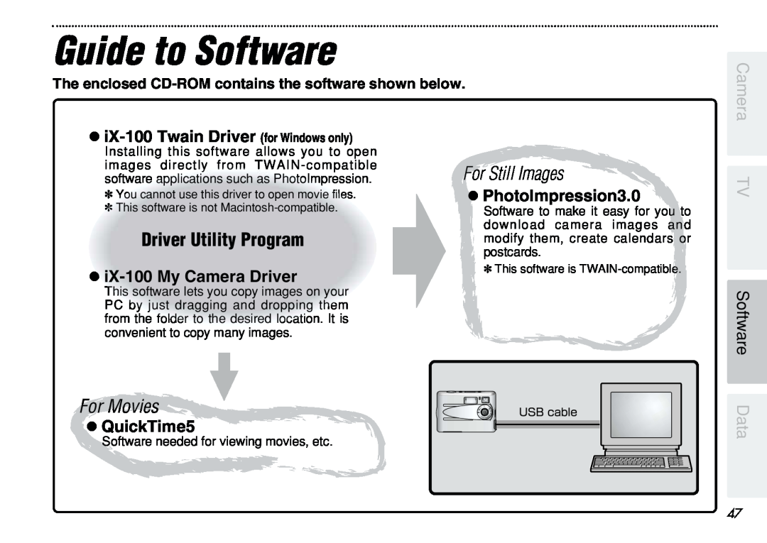 FujiFilm Guide to Software, Driver Utility Program, h iX-100 My Camera Driver, h PhotoImpression3.0, h QuickTime5, Data 