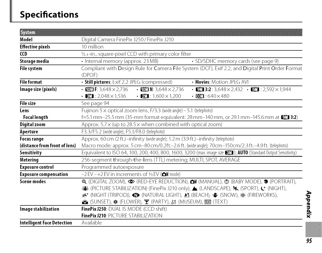 FujiFilm J210 owner manual Specifications 