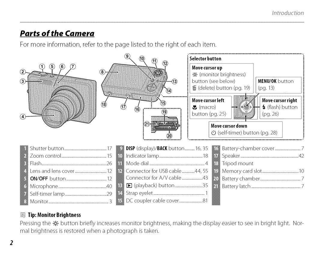 FujiFilm J210 owner manual Parts of the Camera, Move cursordown 