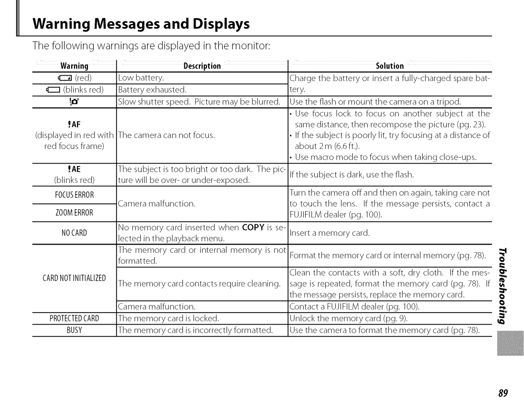 FujiFilm J210 owner manual Following warnings are displayed in the monitor, Description Solution 