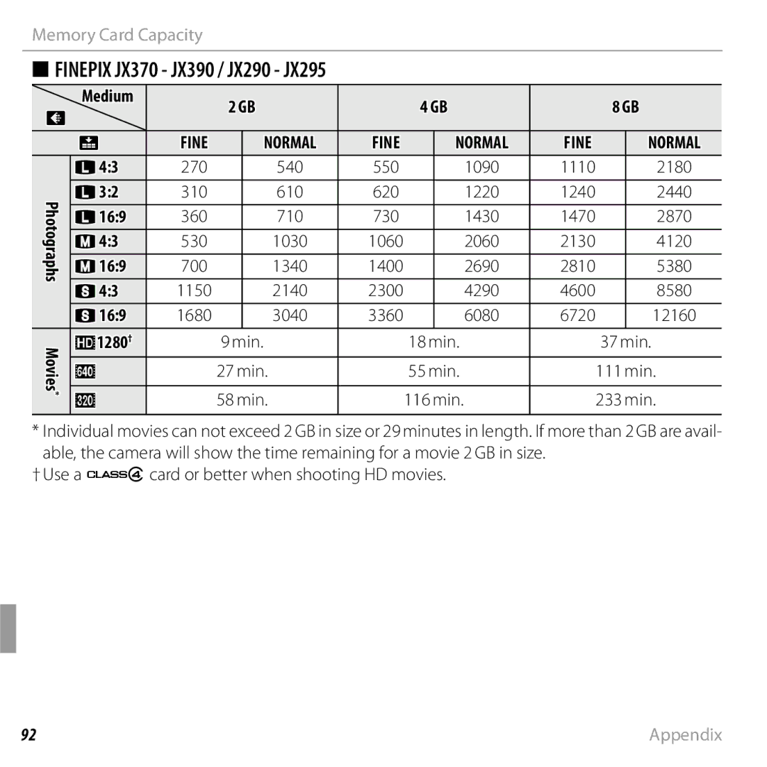 FujiFilm JX370 - JX390, JX290 - JX295, JX330 - JX335, JX420 - JX440 owner manual Finepix JX370 JX390 / JX290 JX295 