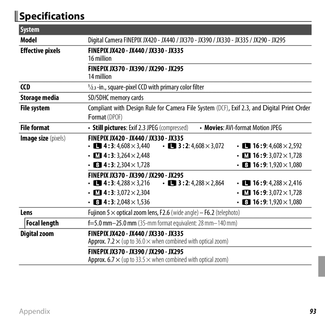 FujiFilm JX420 - JX440, JX290 - JX295, JX330 - JX335, JX370 - JX390 owner manual Specifications, Ccd 