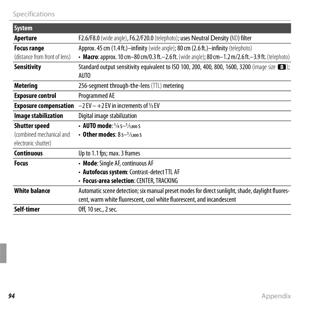 FujiFilm JX290 - JX295 Aperture, Focus range, Sensitivity, Metering, Exposure control, Shutter speed, Continuous 