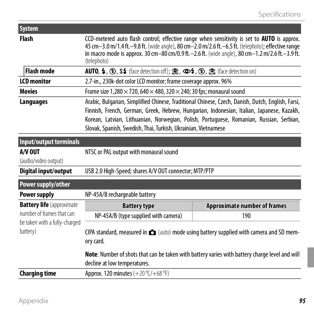 FujiFilm JX330 - JX335, JX290 - JX295, JX370 - JX390, JX420 - JX440 owner manual Out 