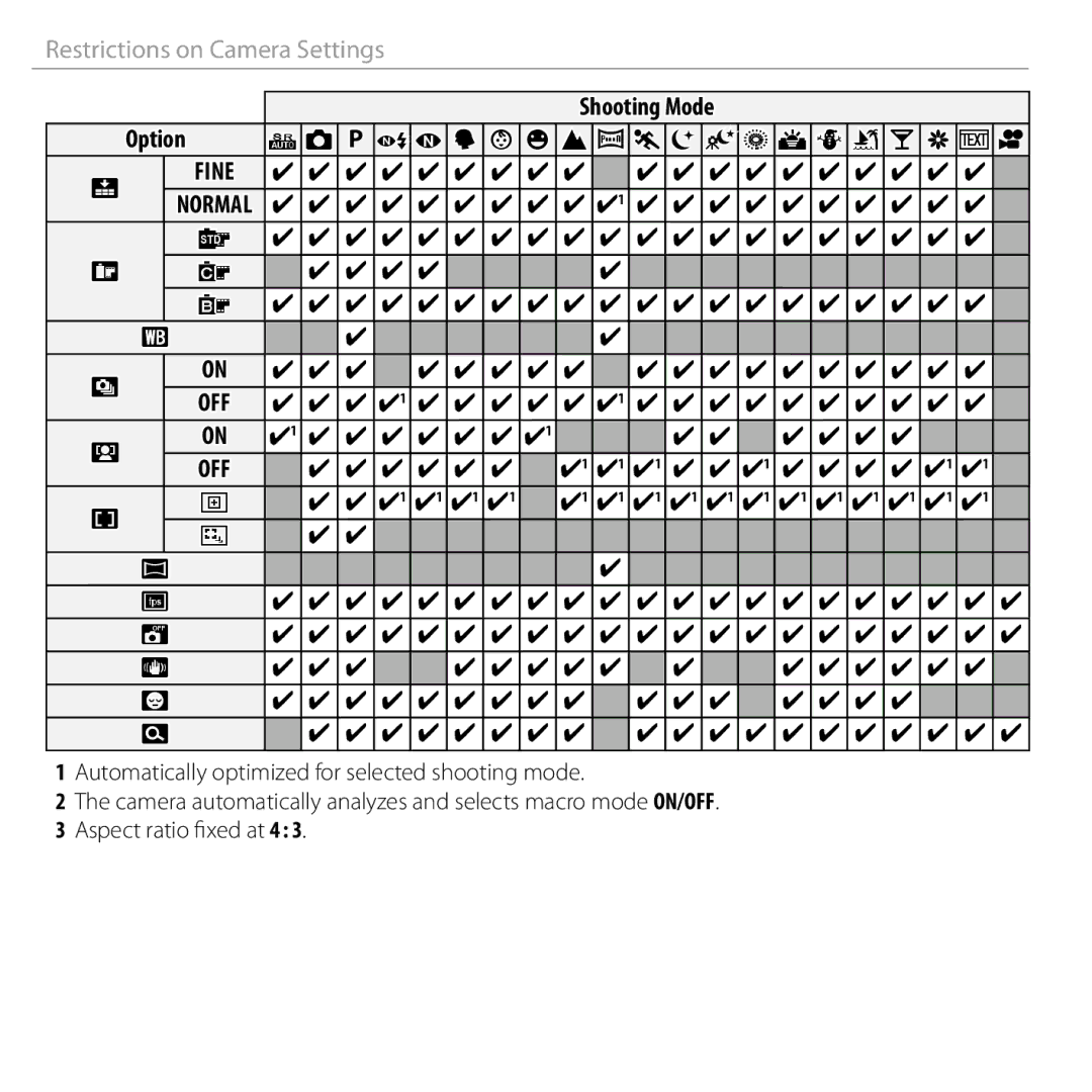 FujiFilm JX370 - JX390, JX290 - JX295, JX330 - JX335, JX420 - JX440 owner manual Option P CD L Y K MrN Ohpqr S U VWF, Off 