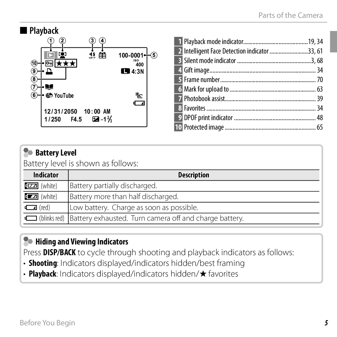 FujiFilm JX420 - JX440, JX290 - JX295, JX330 - JX335 Playback, Battery Level, Hiding and Viewing Indicators, Description 