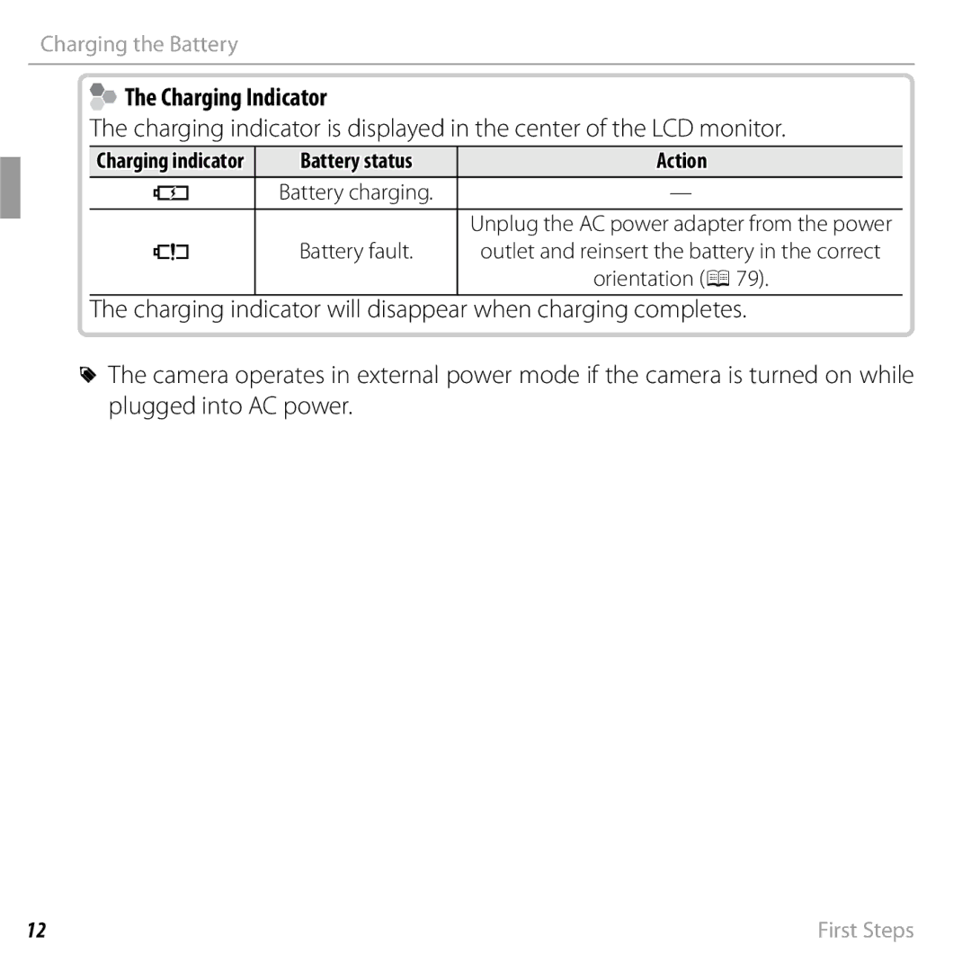 FujiFilm JX370 - JX390, JX290 - JX295, JX330 - JX335, JX420 - JX440 owner manual Charging Indicator, Action, Orientation P79 