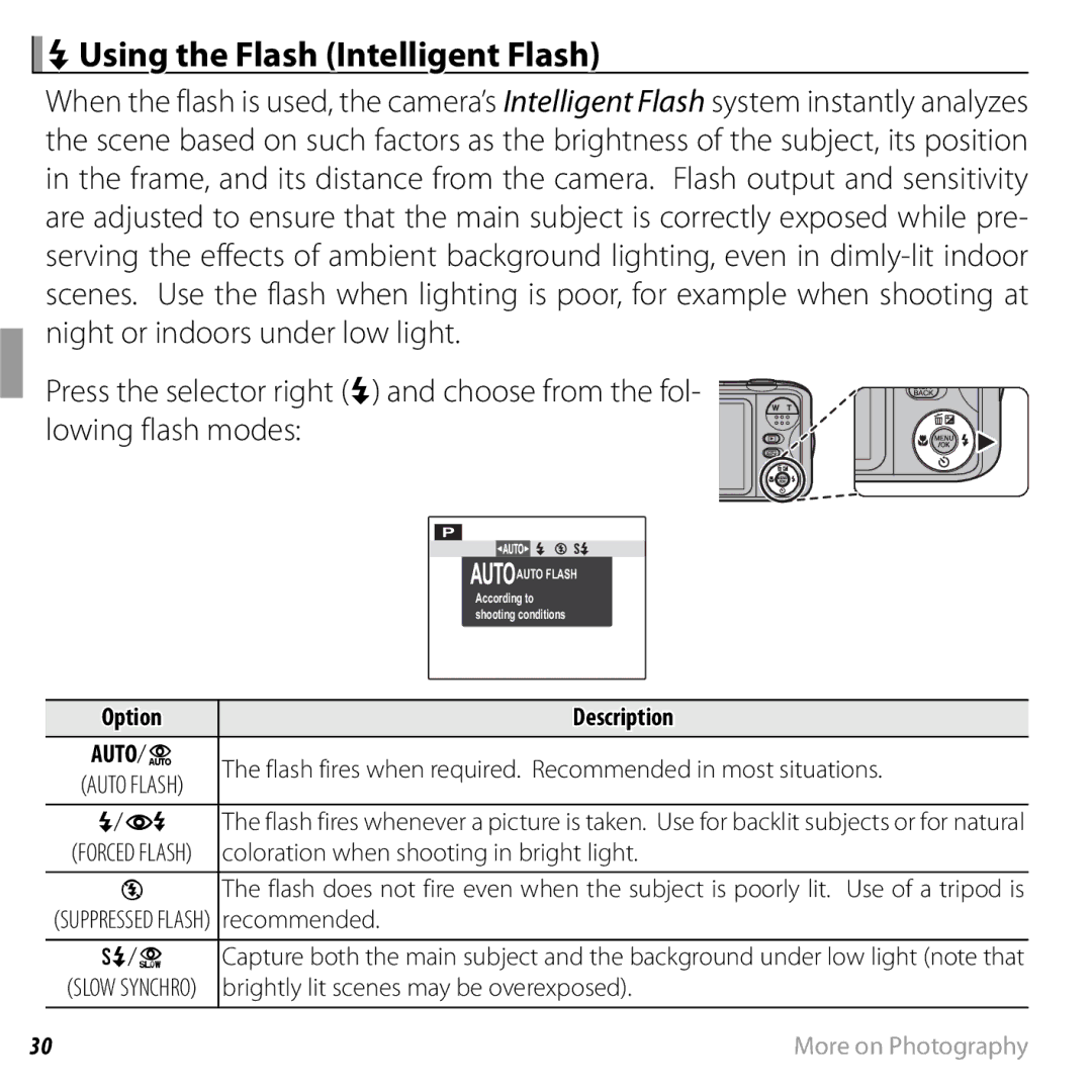 FujiFilm JX290 - JX295 owner manual NUsing the Flash Intelligent Flash, Slow Synchro brightly lit scenes may be overexposed 