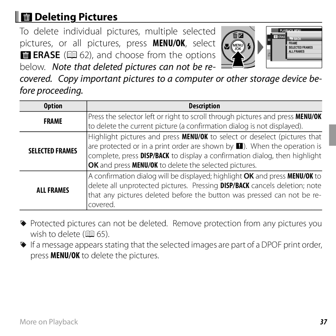 FujiFilm JX420 - JX440, JX290 - JX295, JX330 - JX335 ADeleting Pictures, Aerase P62, and choose from the options, Covered 