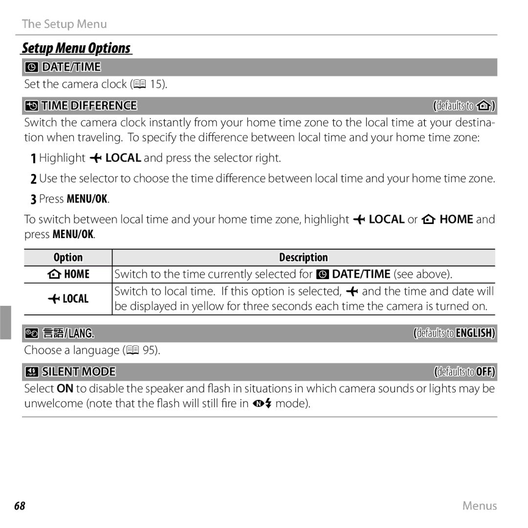 FujiFilm JX370 - JX390, JX290 - JX295, JX330 - JX335 Setup Menu Options, Date/Time, Ntime Difference, Defaults to English 