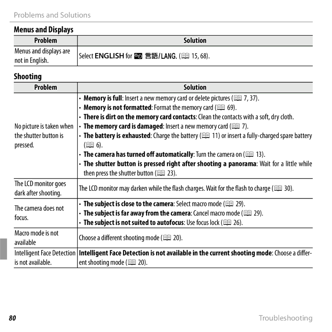 FujiFilm JX370 - JX390, JX290 - JX295 Menus and Displays, Shooting, Select English for LaP15, Not in English, Problem 