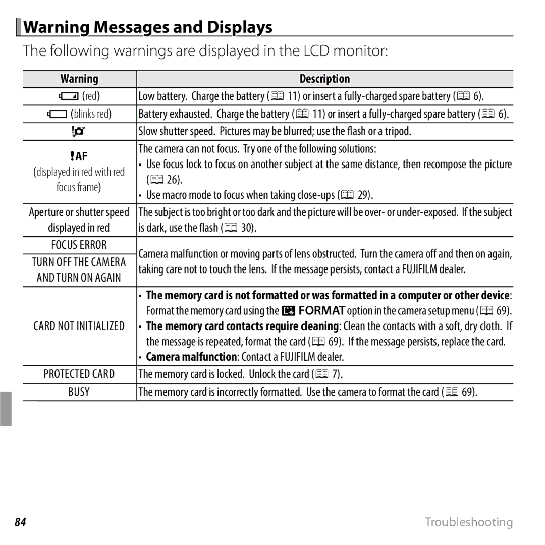 FujiFilm JX370 - JX390, JX290 - JX295, JX330 - JX335, JX420 - JX440 Following warnings are displayed in the LCD monitor 