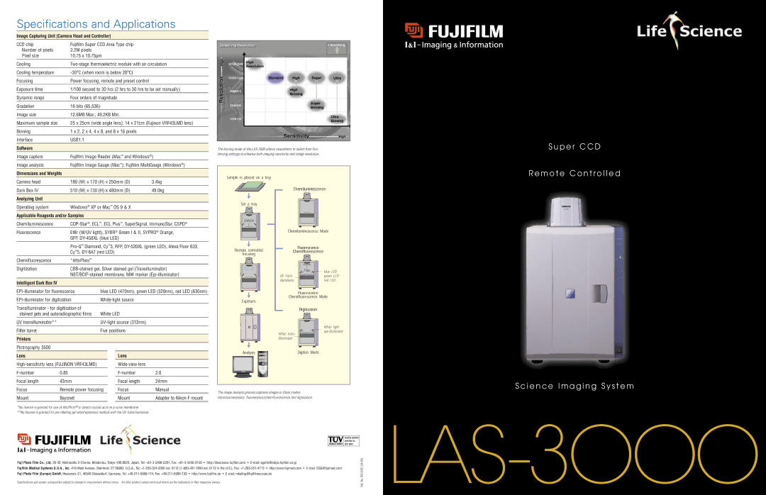 FujiFilm LAS-3OOO specifications Image Capturing Unit Camera Head and Controller, Software, Analyzing Unit, Printers, Lens 