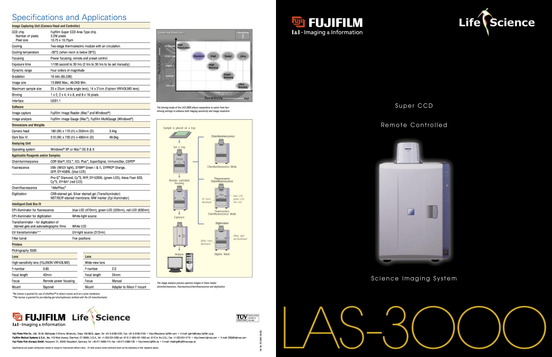 FujiFilm LAS-3OOO specifications Specifications and Applications, S u p e r C C D R e m o t e C o n t r o l l e d, Lens 
