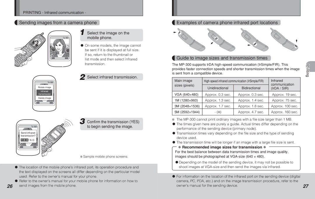 FujiFilm MP-300 Sending images from a camera phone, Select the image on the mobile phone, Select infrared transmission 