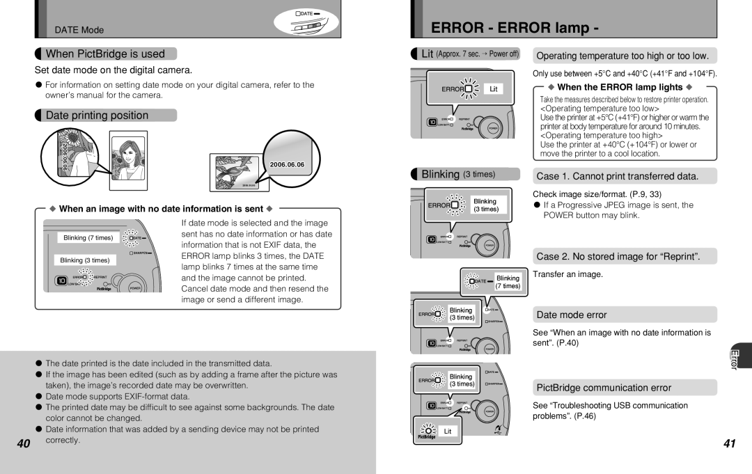 FujiFilm MP-300 owner manual Error Error lamp, When PictBridge is used, Date printing position, Blinking 3 times 