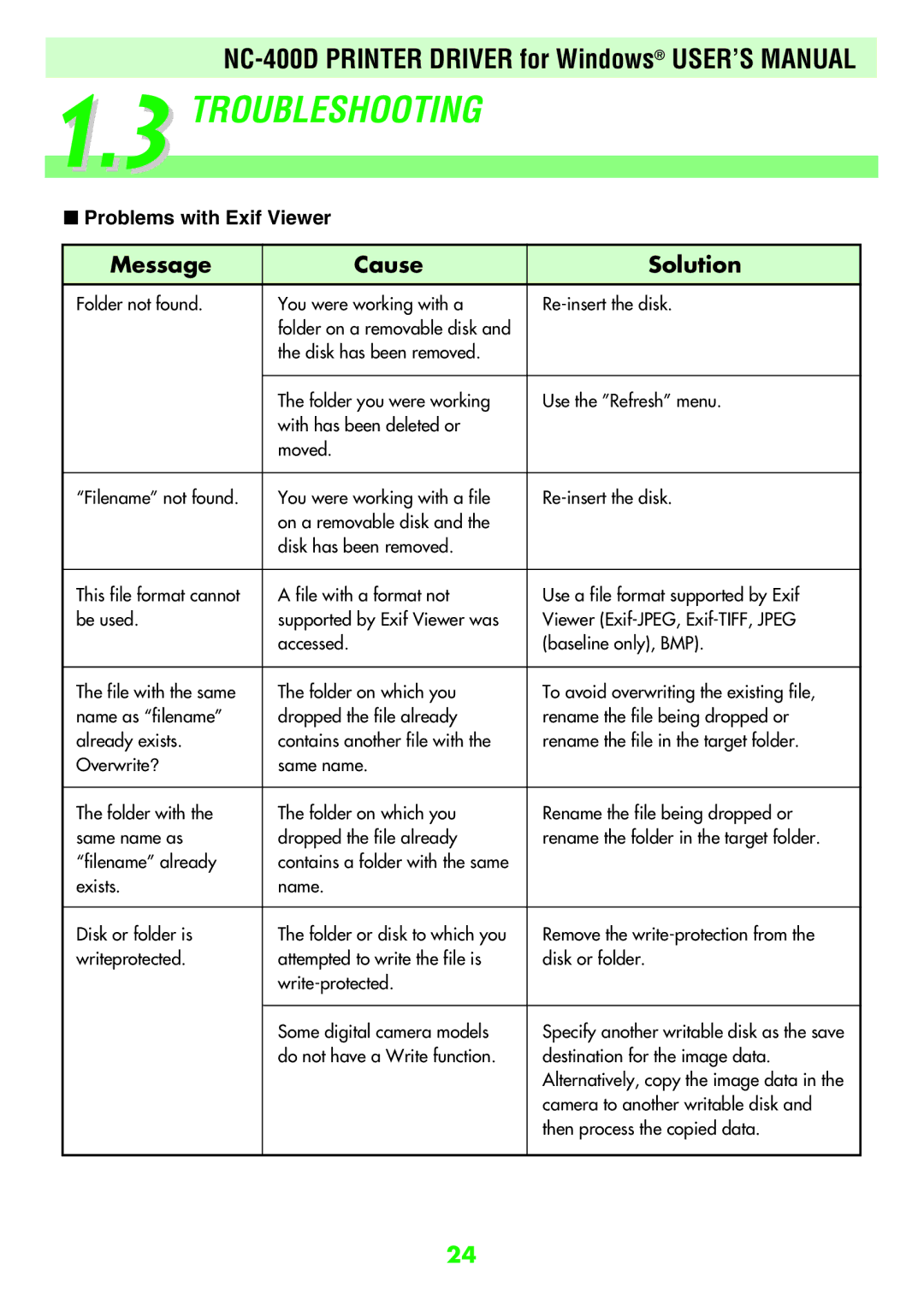 FujiFilm NC-400D user manual Troubleshooting, Problems with Exif Viewer 