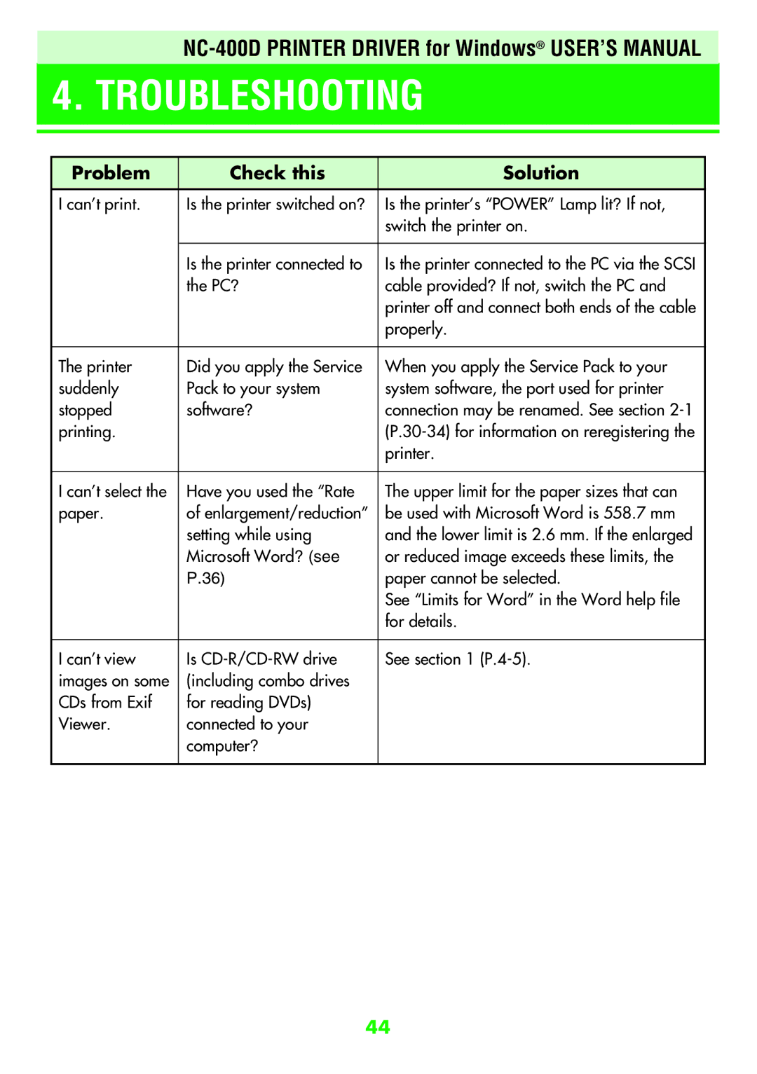 FujiFilm NC-400D user manual Troubleshooting 