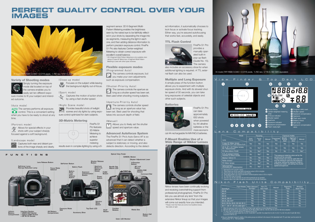 FujiFilm S1 Perfect Quality Control Over Your Images, 3 4 5 6 7, Flexible exposure modes, TTL Flash Control, Batteries 