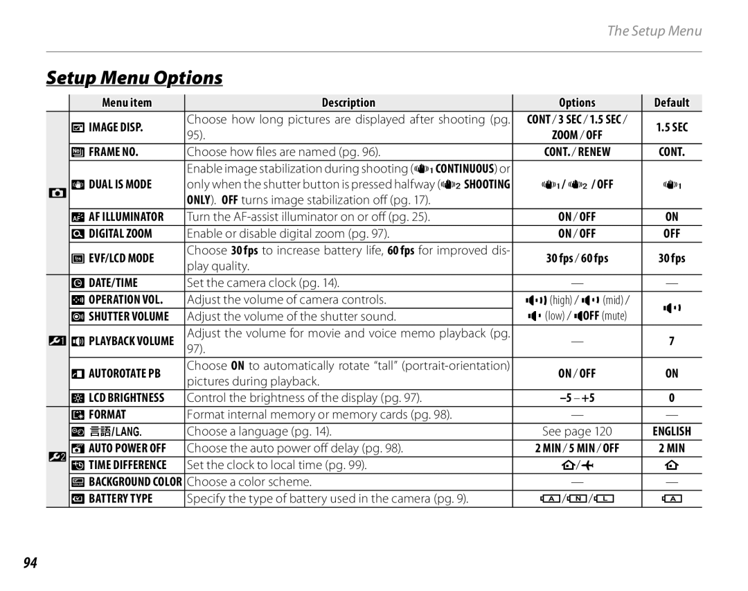 FujiFilm S1800, S1900, S1600, S1700, S2700HD, S2500HD owner manual Setup Menu Options 