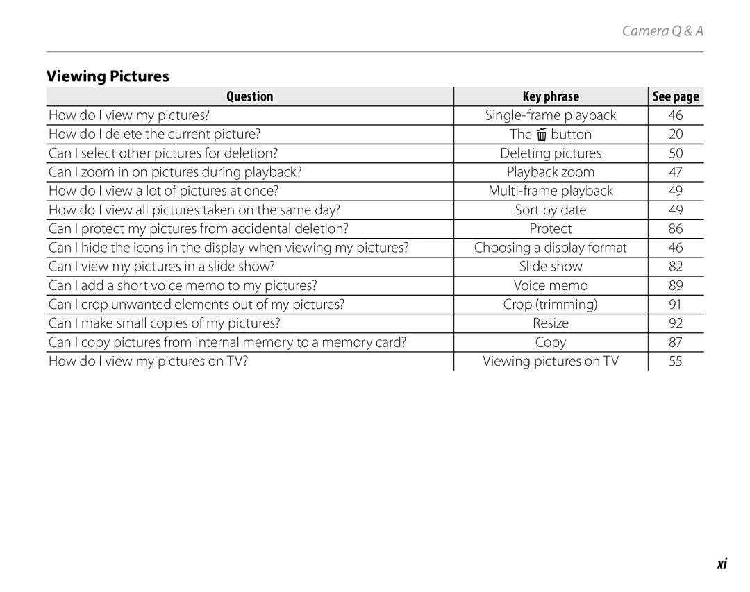 FujiFilm S2500HD, S1800, S1900, S1600, S1700, S2700HD owner manual Viewing Pictures 