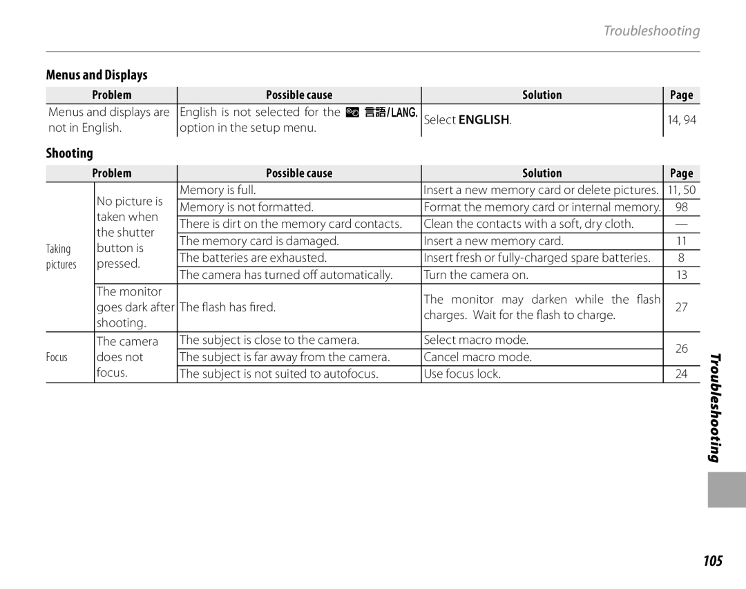 FujiFilm S2500HD, S1800, S1900, S1600, S1700, S2700HD owner manual 105, Menus and Displays, Shooting 