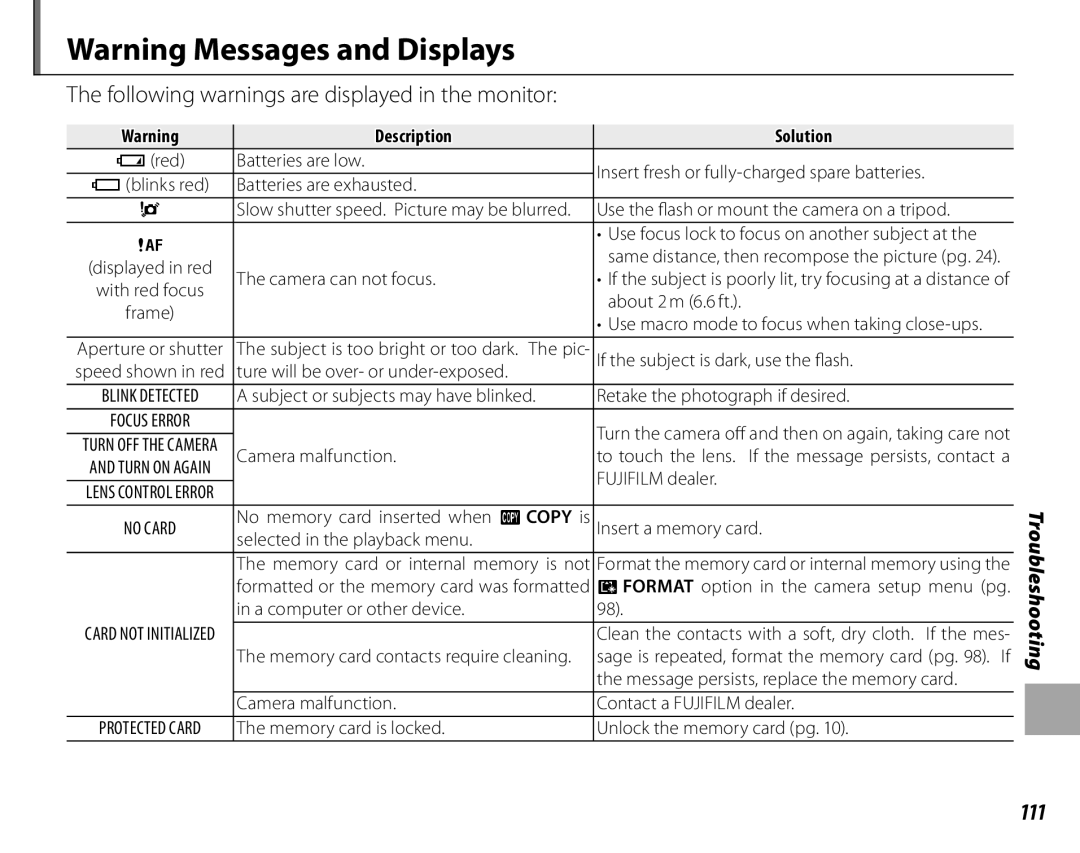 FujiFilm S2500HD, S1800, S1900, S1600, S1700 Following warnings are displayed in the monitor, 111, Description Solution 