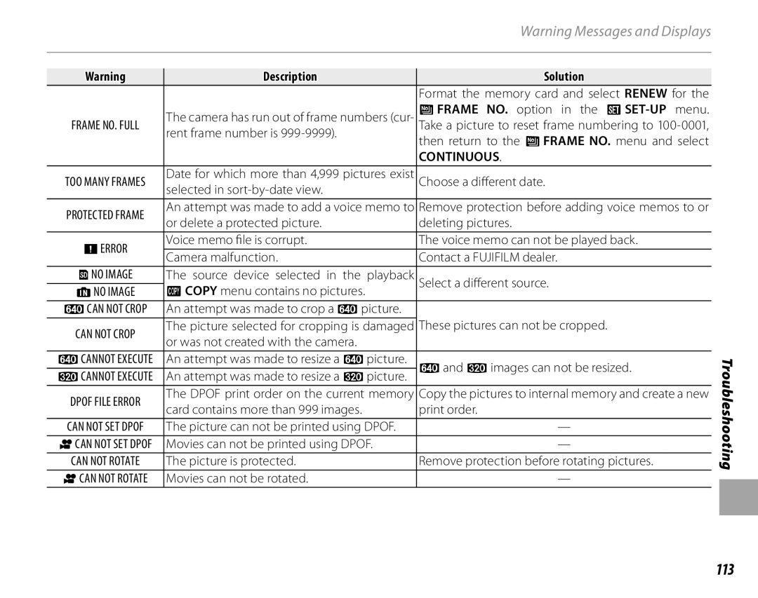 FujiFilm S1900, S1800, S1600, S1700, S2700HD, S2500HD owner manual 113, Continuous 