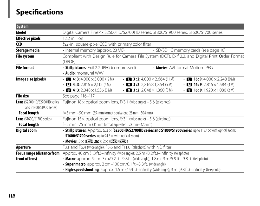 FujiFilm S1800, S1900, S1600, S1700, S2700HD, S2500HD owner manual Specifications, 118, Ccd 