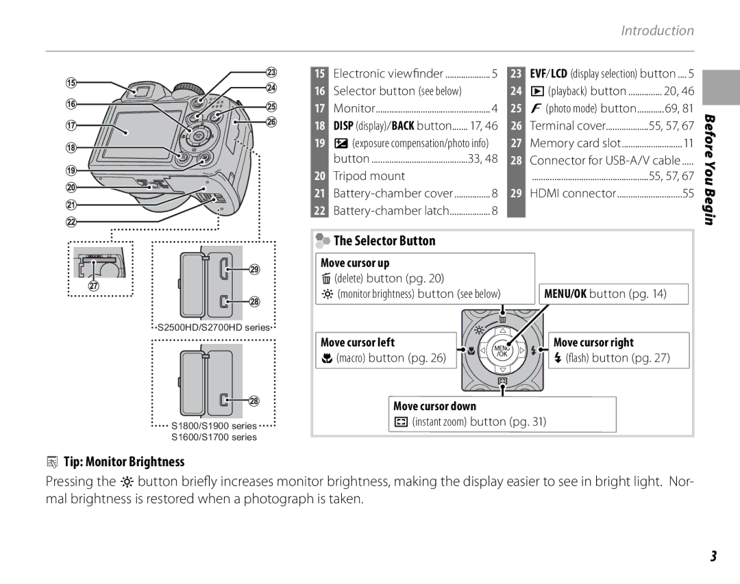 FujiFilm S2500HD, S1800, S1900 Selector Button, Tip Monitor Brightness, Move cursor up, Move cursor left, Move cursor down 
