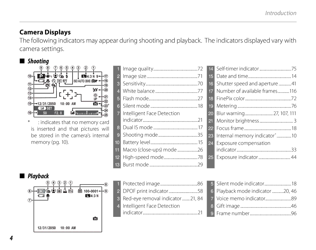 FujiFilm S1800, S1900, S1600, S1700, S2700HD, S2500HD owner manual Camera Displays, Shooting, Playback 