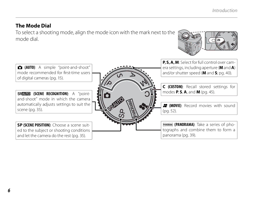 FujiFilm S1600, S1800, S1900, S1700, S2700HD, S2500HD owner manual Mode Dial, Panorama pg 