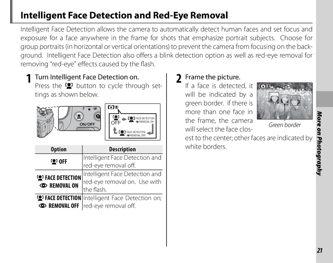 FujiFilm S2500HD, S1800 Intelligent Face Detection and Red-Eye Removal, Frame the picture If a face is detected, it, Goff 