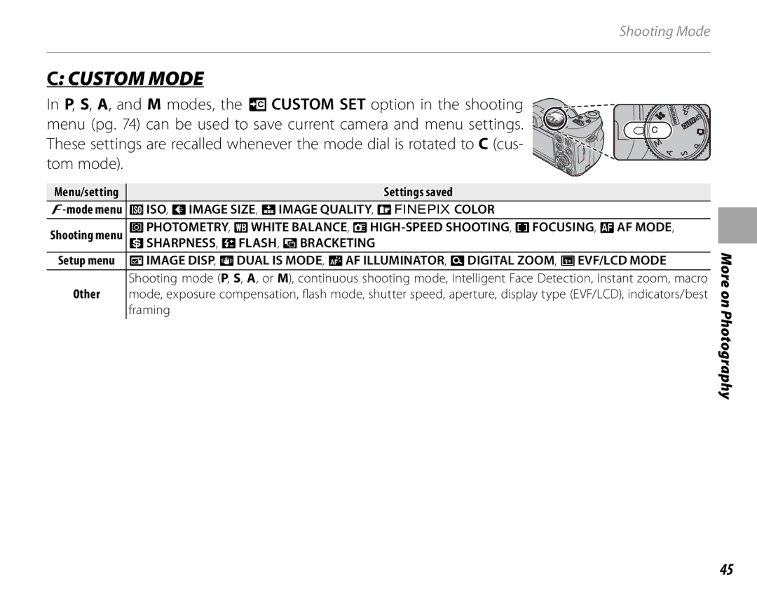 FujiFilm S2500HD P, S, A, and menu pg These settings tom mode, Settings saved, NISO, Oimage SIZE, Timage QUALITY, Pgcolor 