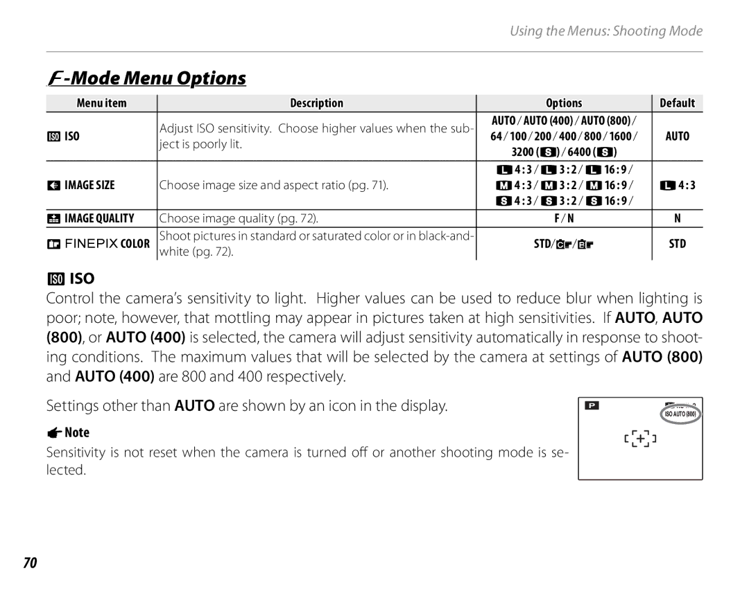 FujiFilm S1800, S1900, S1600, S1700, S2700HD, S2500HD owner manual Mode Menu Options, Iso, Image Size, Gcolor 